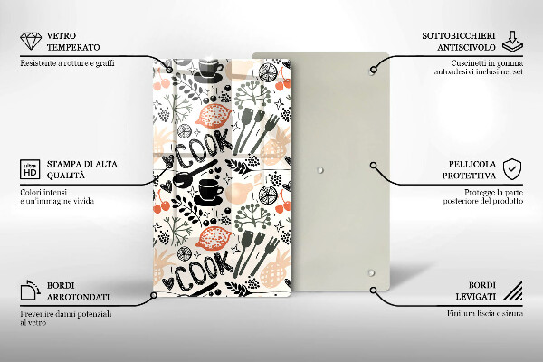 Glass worktop saver Drawing kitchen theme