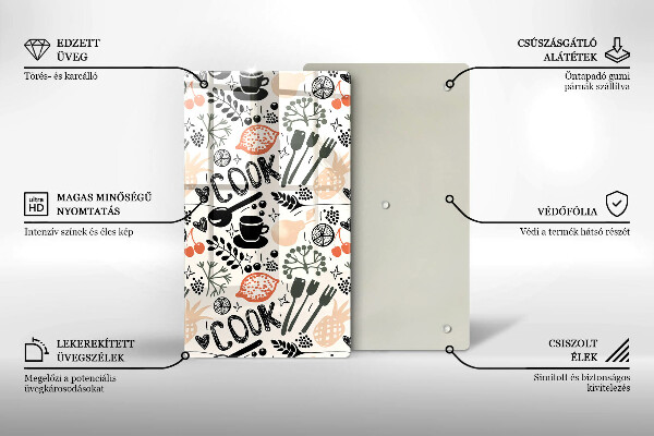 Glass worktop saver Drawing kitchen theme