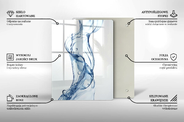 Glass worktop saver Clean water