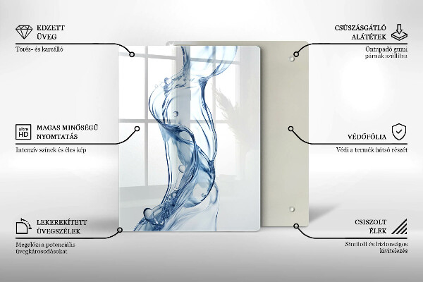 Glass worktop saver Clean water