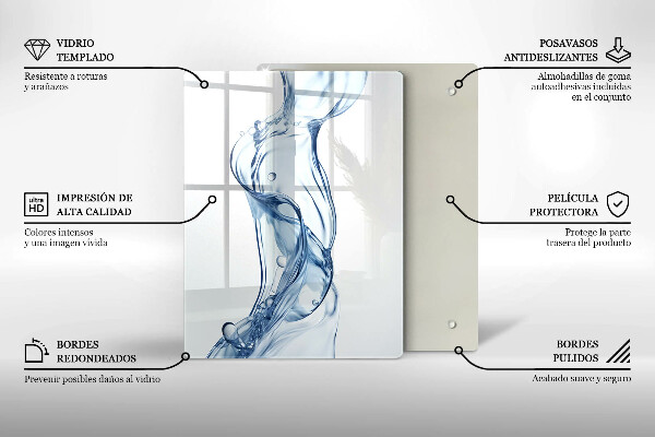 Glass worktop saver Clean water