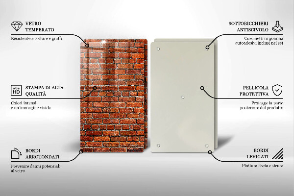 Chopping board Wall wall wall
