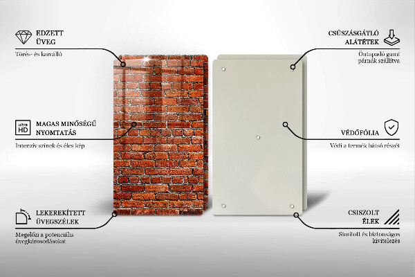 Chopping board Wall wall wall