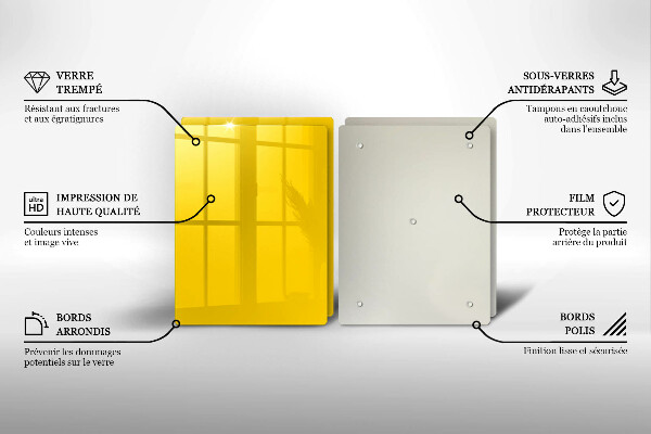 Worktop protector Yellow