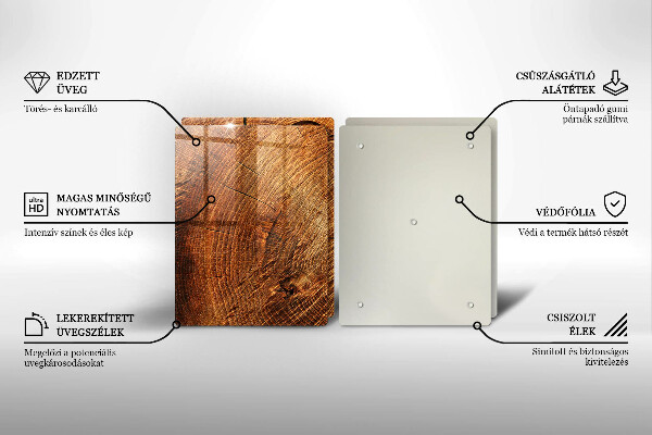 Chopping board Wood grain