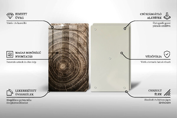 Chopping board Wood grain