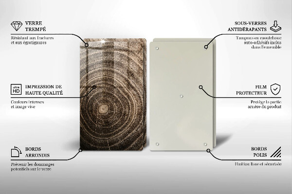 Chopping board Wood grain