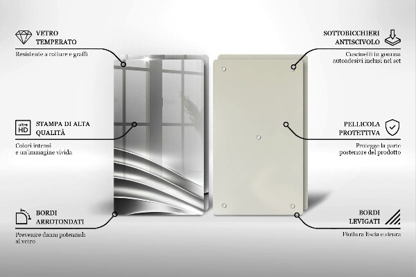 Chopping board Metal structure