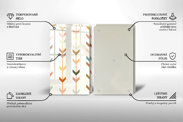 Worktop protector Geometric elements