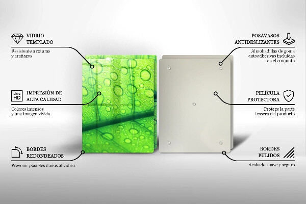Worktop protector Leaf closer