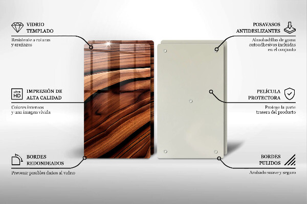 Worktop protector Wood structure