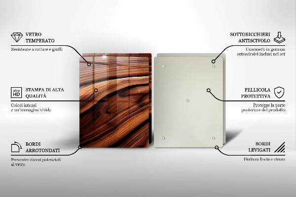 Worktop protector Wood structure