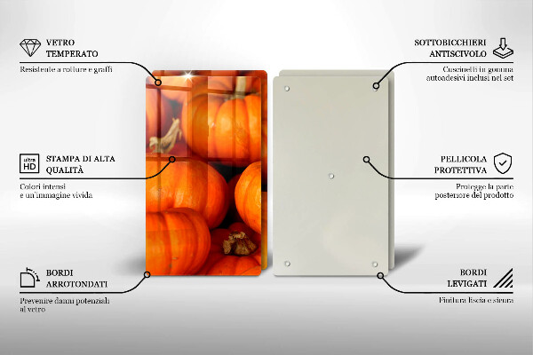 Worktop protector Pumpkins
