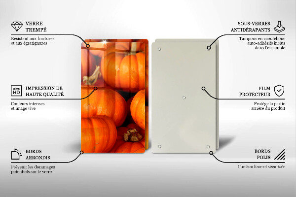 Worktop protector Pumpkins