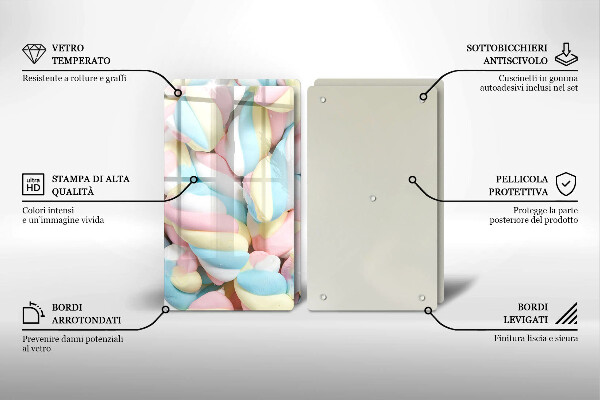 Worktop protector Colorful foams