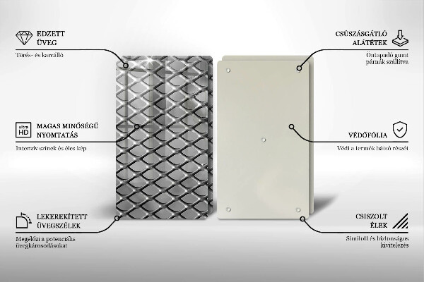 Worktop protector Metal grille