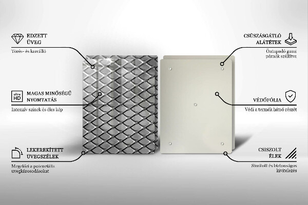 Worktop protector Metal grille