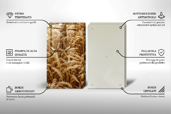 Worktop protector Field of grain