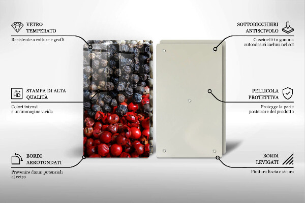 Worktop protector Black pepper