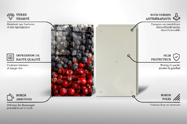 Worktop protector Black pepper