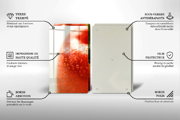 Worktop protector Red pepper