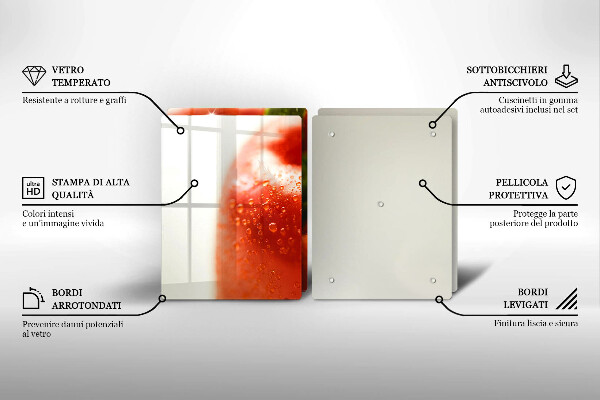 Worktop protector Red pepper