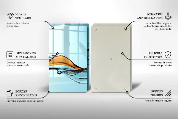 Worktop protector Water on a blue background