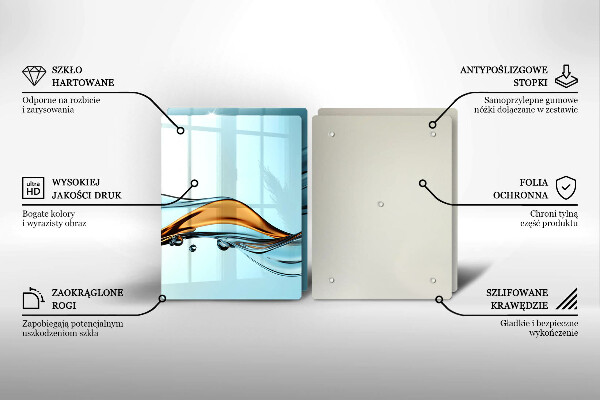 Worktop protector Water on a blue background