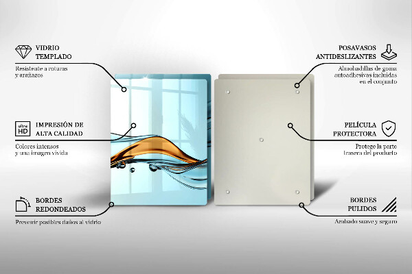 Worktop protector Water on a blue background