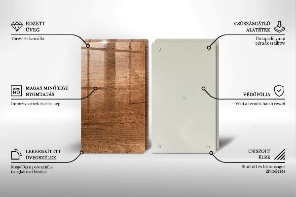 Chopping board Wood texture