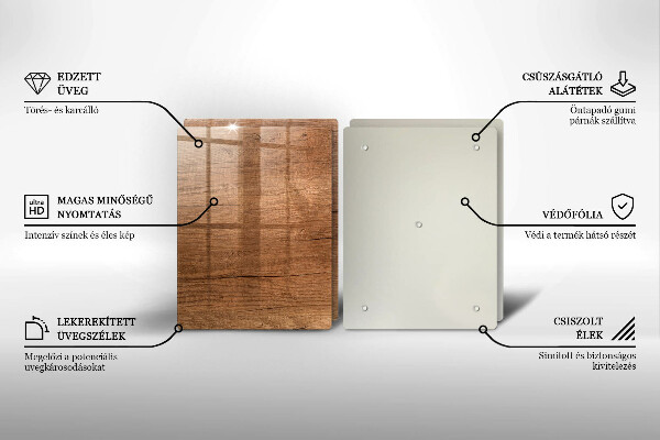 Chopping board Wood texture