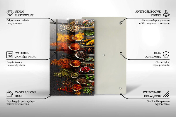 Worktop protector Spoons with spices