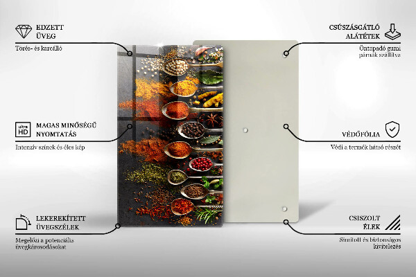 Worktop protector Spoons with spices