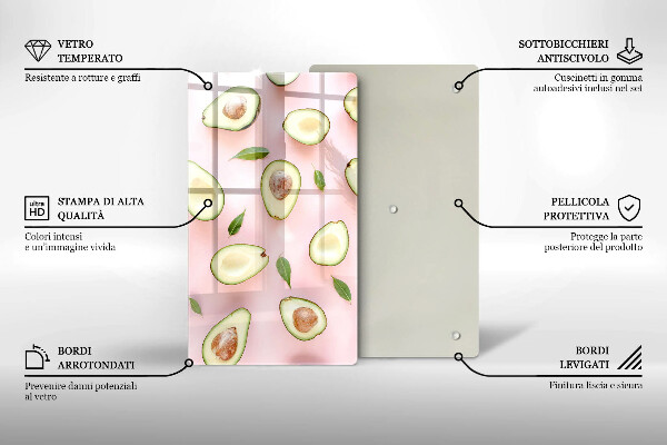 Worktop protector Avocado pattern