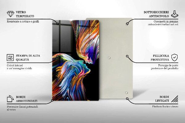 Worktop protector Abstraction kiss