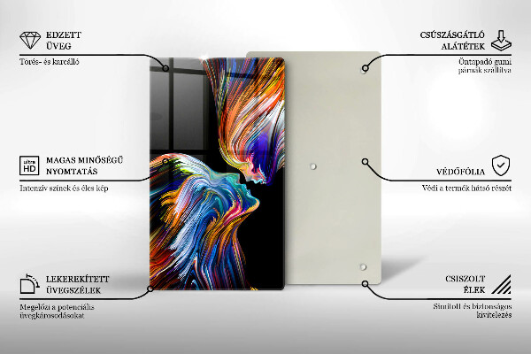 Worktop protector Abstraction kiss