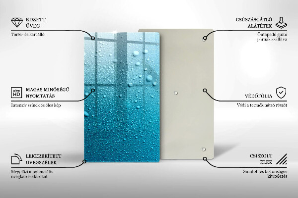 Worktop protector Drops of water