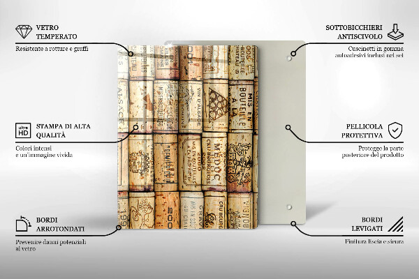 Worktop protector Mild abstraction lines