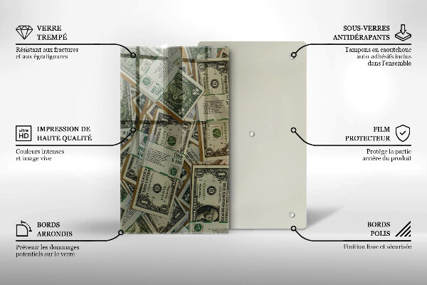 Kitchen chopping board Dollars