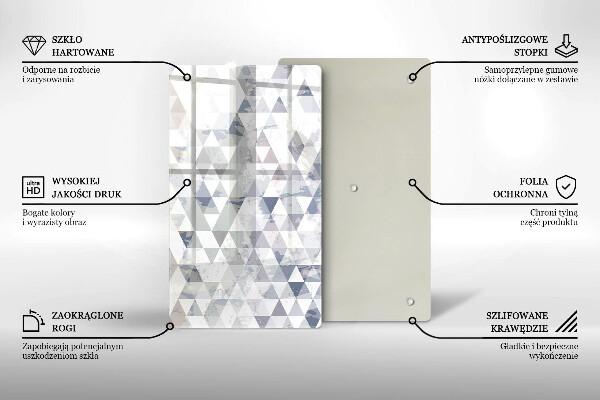 Worktop protector Triangle pattern