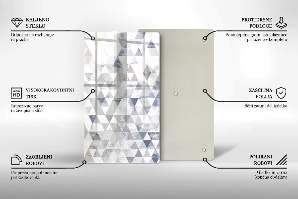 Worktop protector Triangle pattern