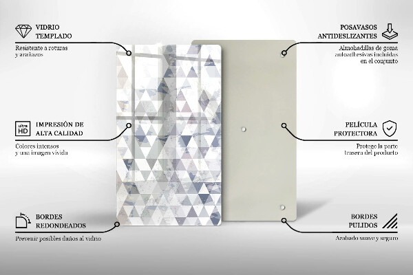Worktop protector Triangle pattern