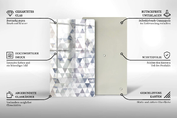 Worktop protector Triangle pattern