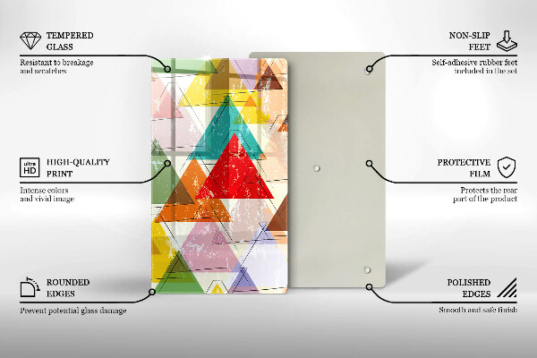 Worktop protector Painted triangles