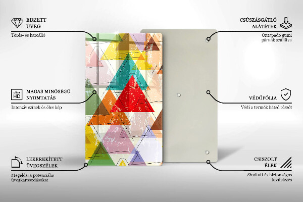 Worktop protector Painted triangles