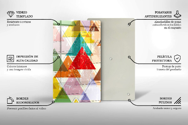 Worktop protector Painted triangles
