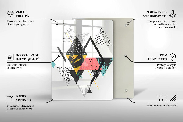 Worktop protector Painted triangles