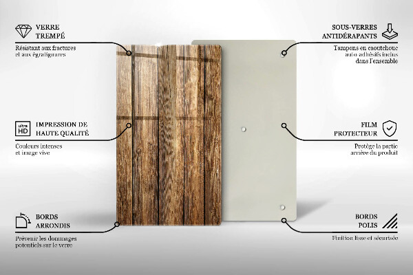 Worktop protector Wood texture boards