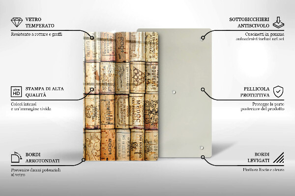 Worktop protector Old wine corks