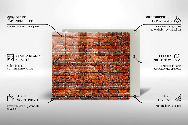 Chopping board Wall wall wall